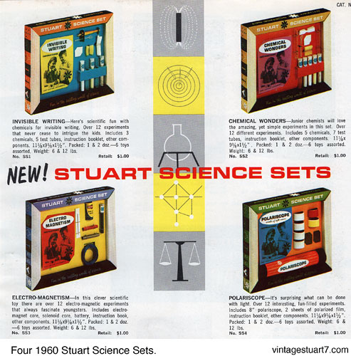 scisets 4